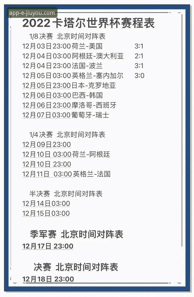九游平台游戏多吗 世界杯第10日排名变动分析指南:从九游娱乐平台数据看积分变化