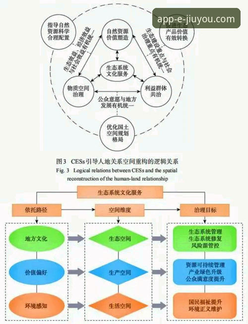 九游游戏平台官网 九游娱乐平台:从官网下载到生态构建的深度解析