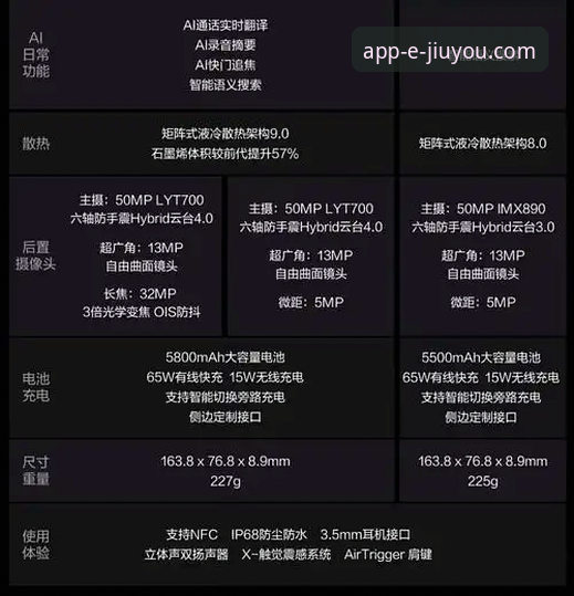 九游安全下载体验详解——老用户带你了解平台可靠性