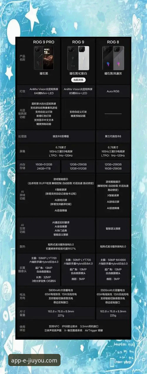 5个关键维度解析九游安全吗哪个好——数据驱动的游戏平台深度评测